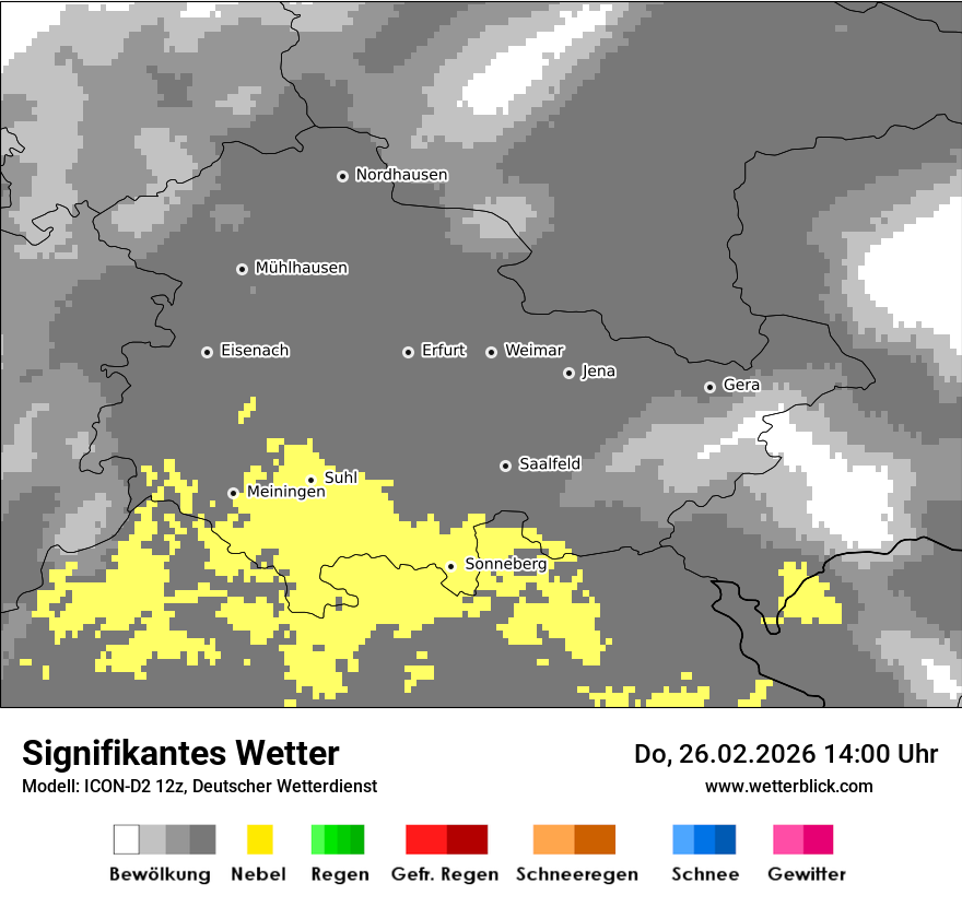 Signifikantes Wetter