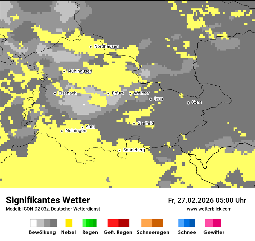 Signifikantes Wetter