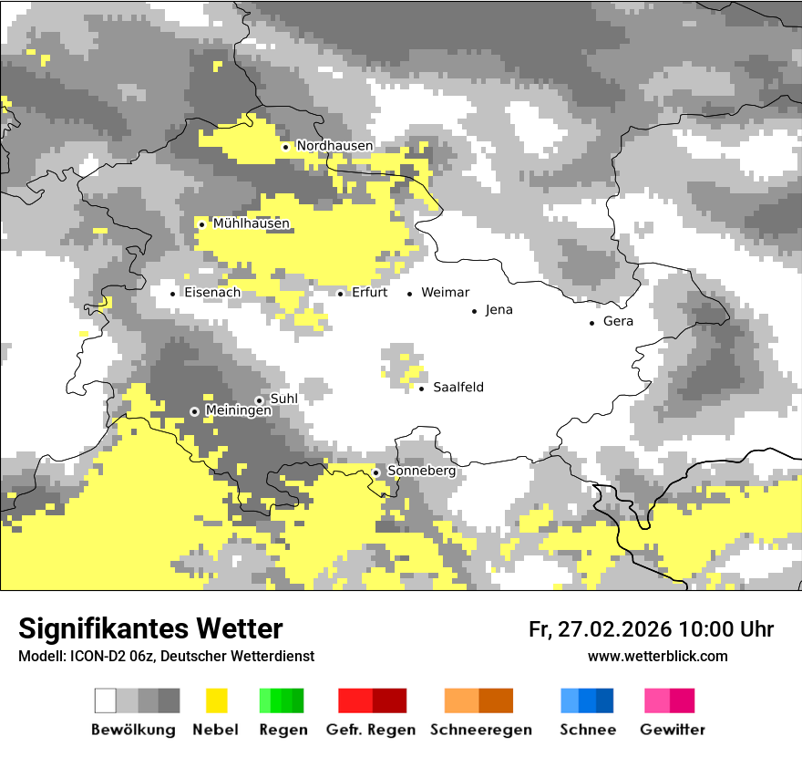 Signifikantes Wetter