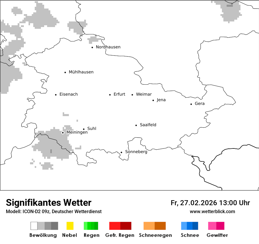 Signifikantes Wetter