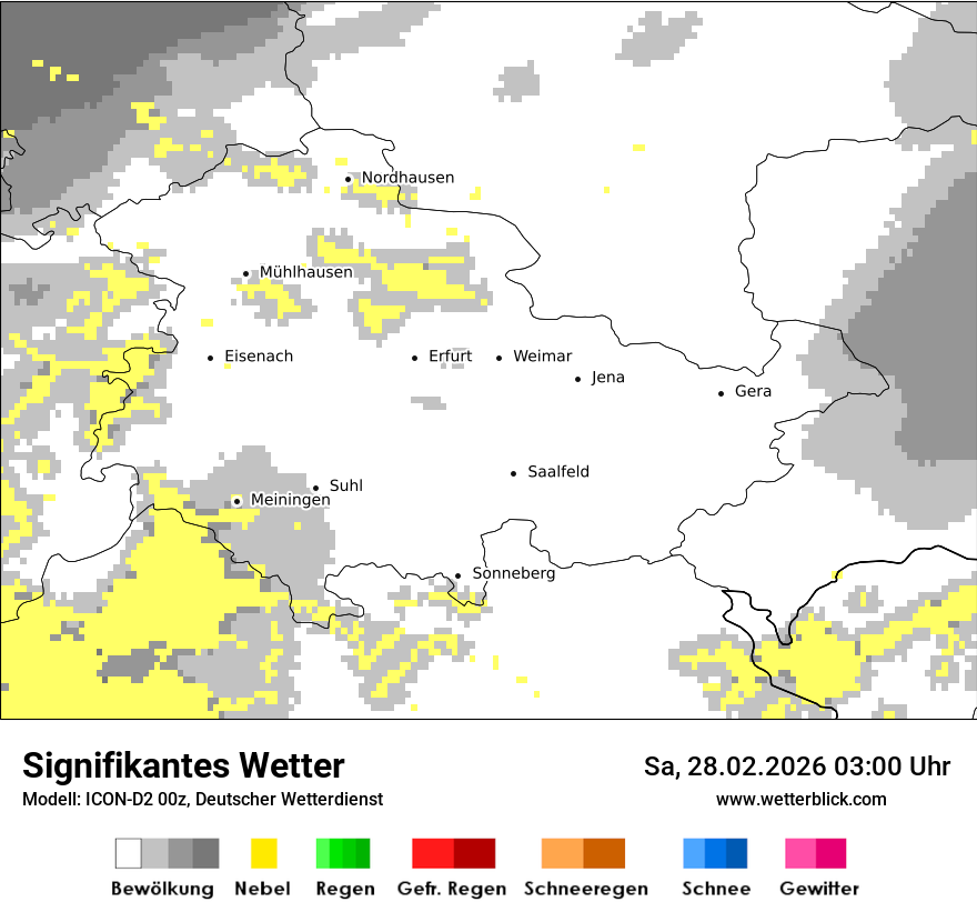 Signifikantes Wetter