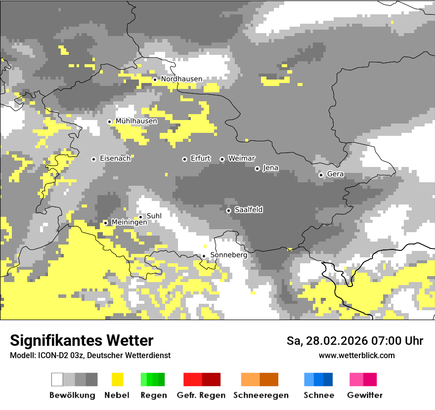 Signifikantes Wetter