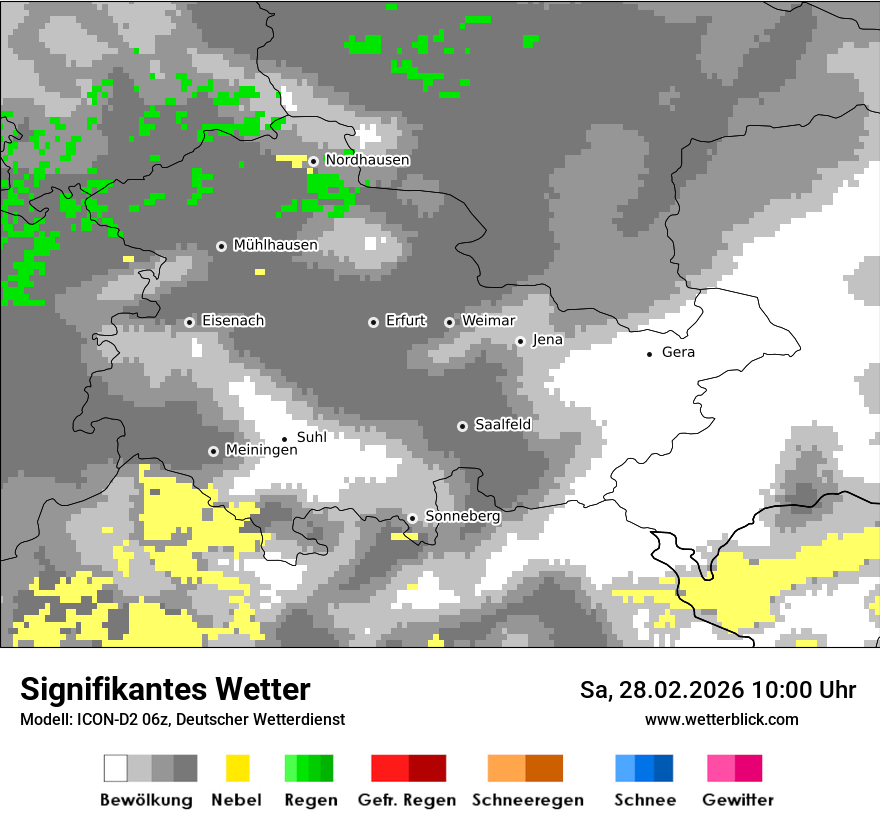 Signifikantes Wetter