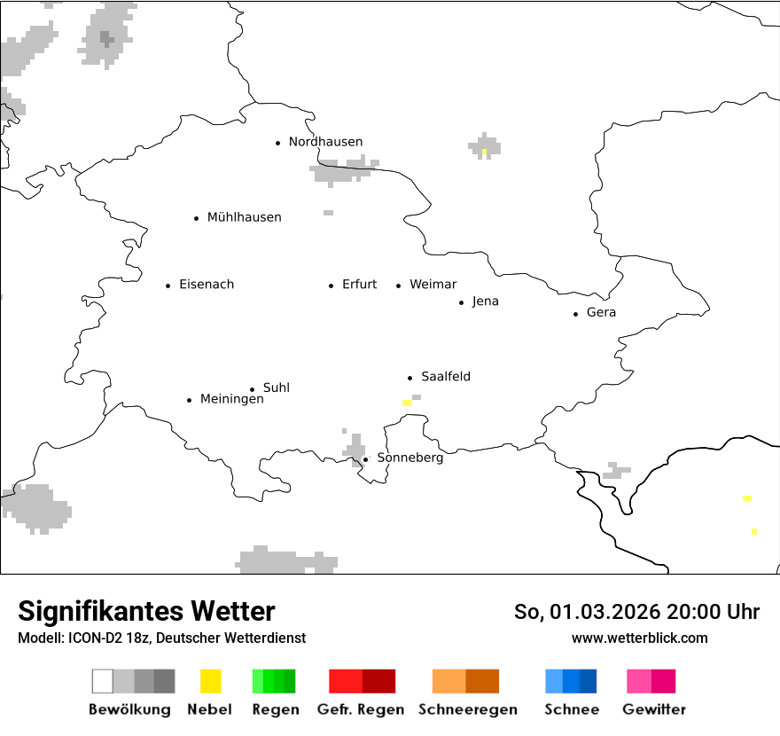 Signifikantes Wetter