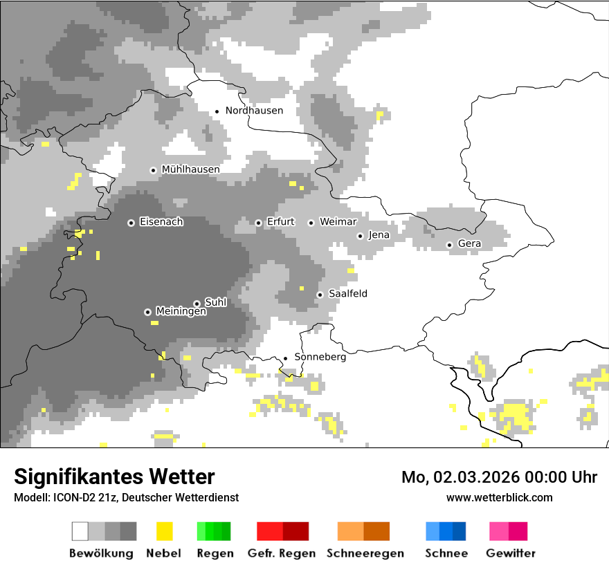 Signifikantes Wetter