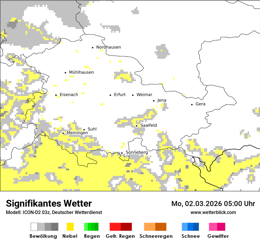 Signifikantes Wetter