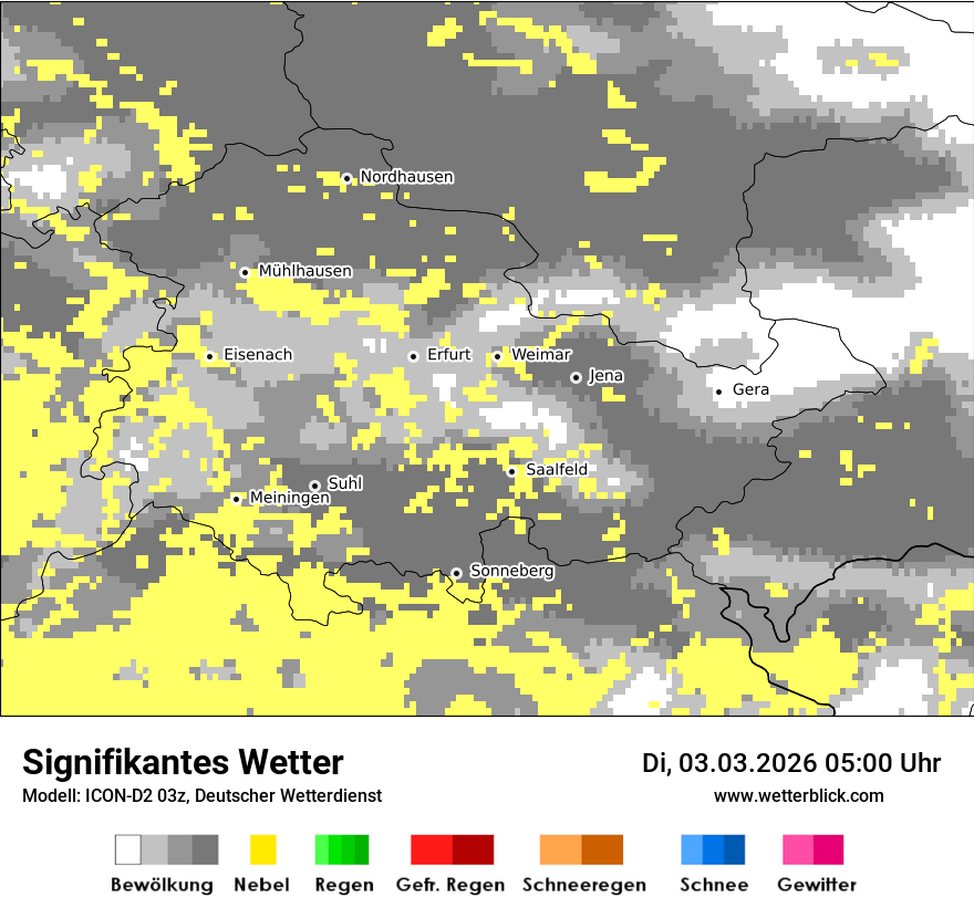 Signifikantes Wetter