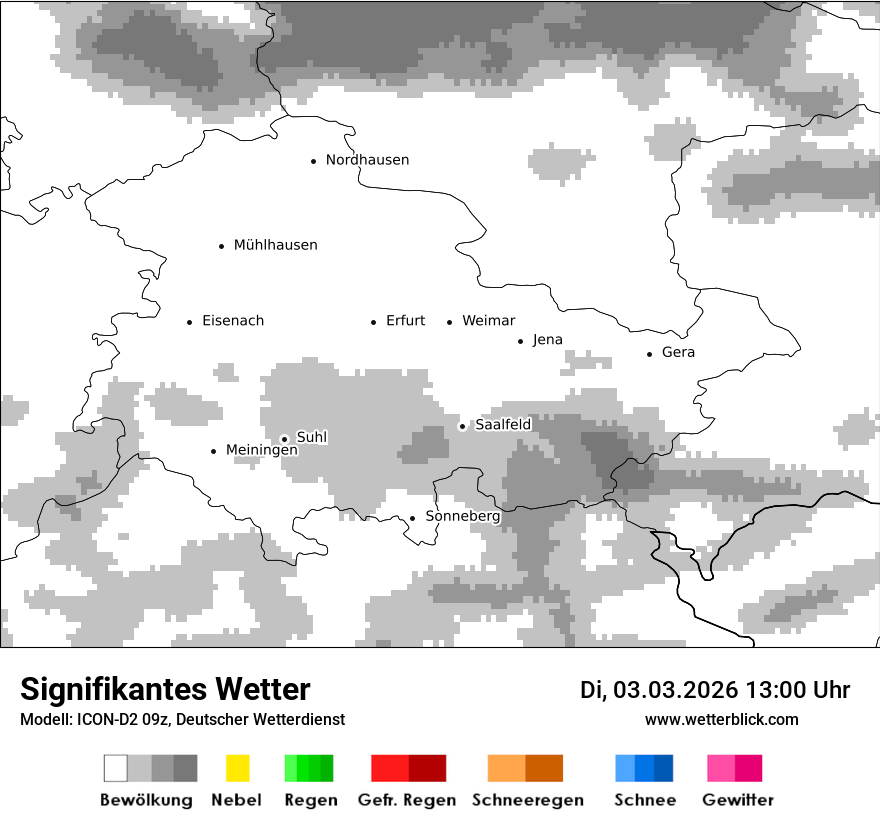 Signifikantes Wetter