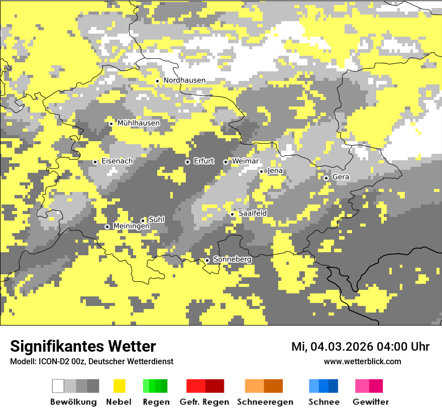 Signifikantes Wetter