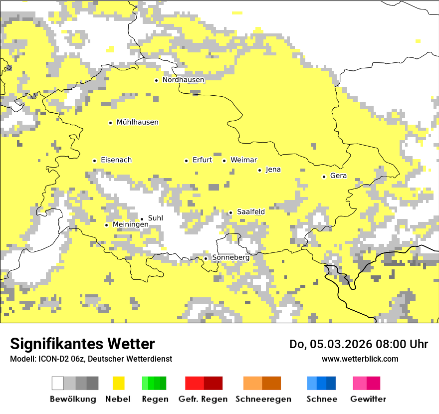 Signifikantes Wetter
