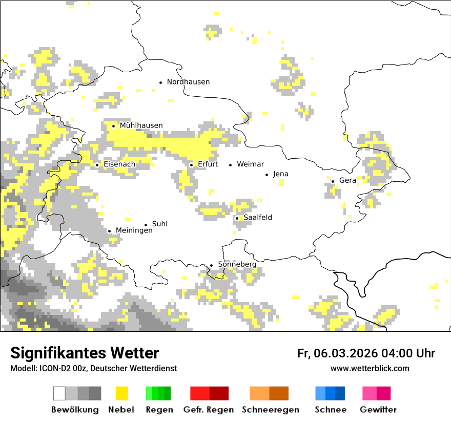 Signifikantes Wetter