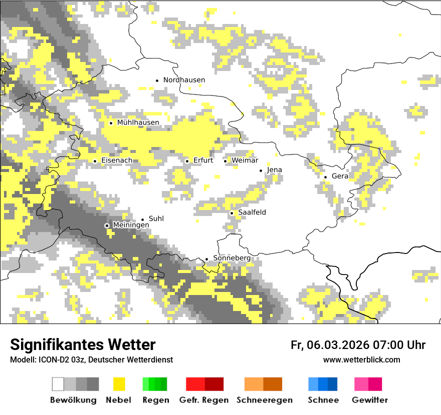 Signifikantes Wetter
