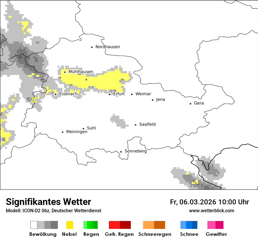 Signifikantes Wetter