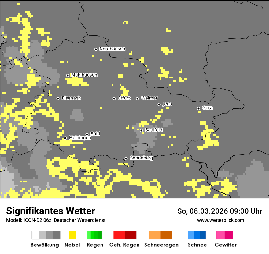 Signifikantes Wetter