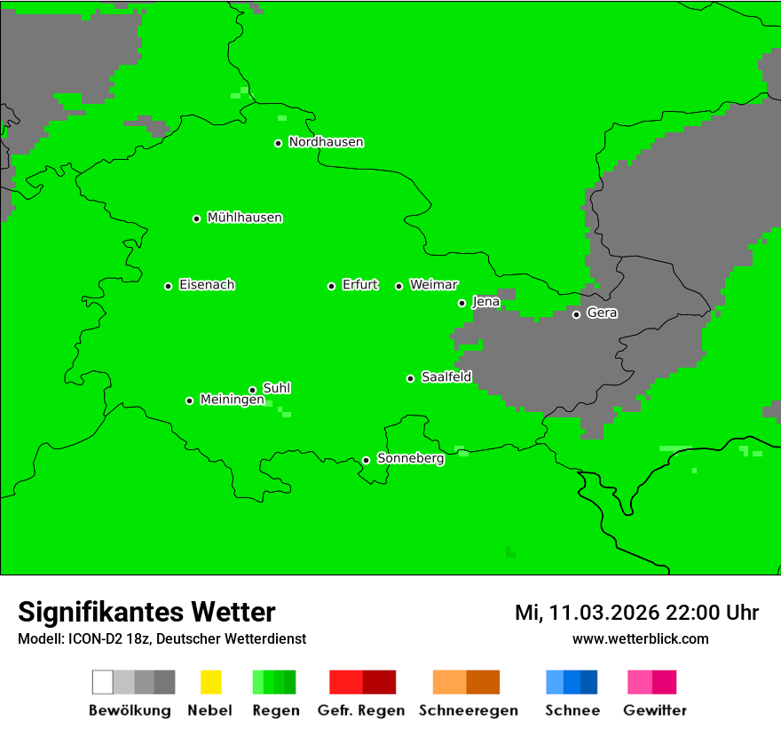 Signifikantes Wetter