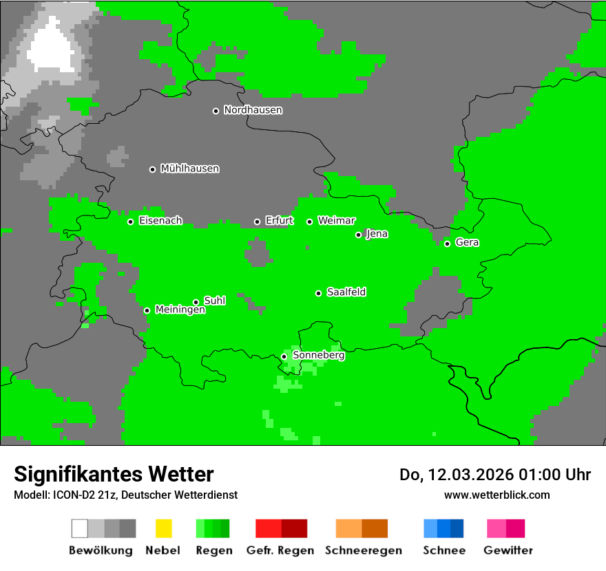Signifikantes Wetter