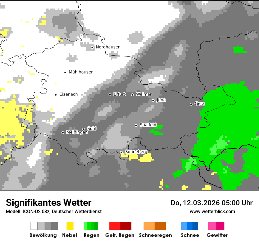 Signifikantes Wetter