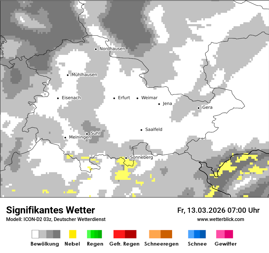Signifikantes Wetter