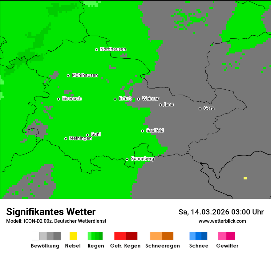 Signifikantes Wetter