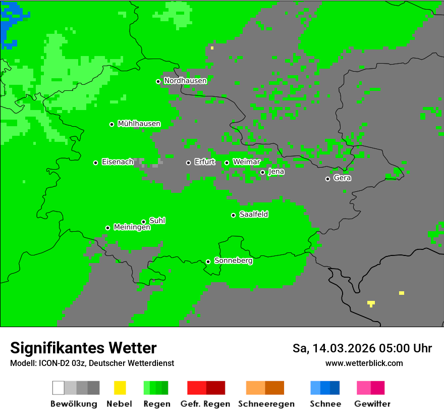 Signifikantes Wetter