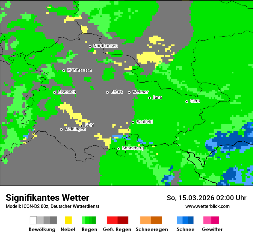 Signifikantes Wetter