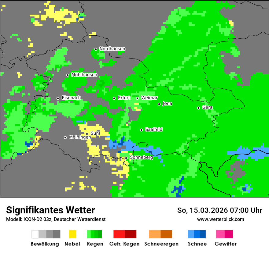 Signifikantes Wetter