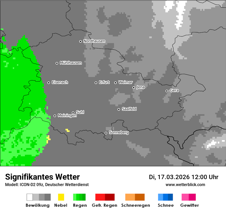 Signifikantes Wetter