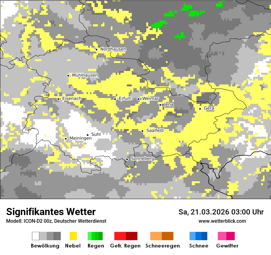 Signifikantes Wetter