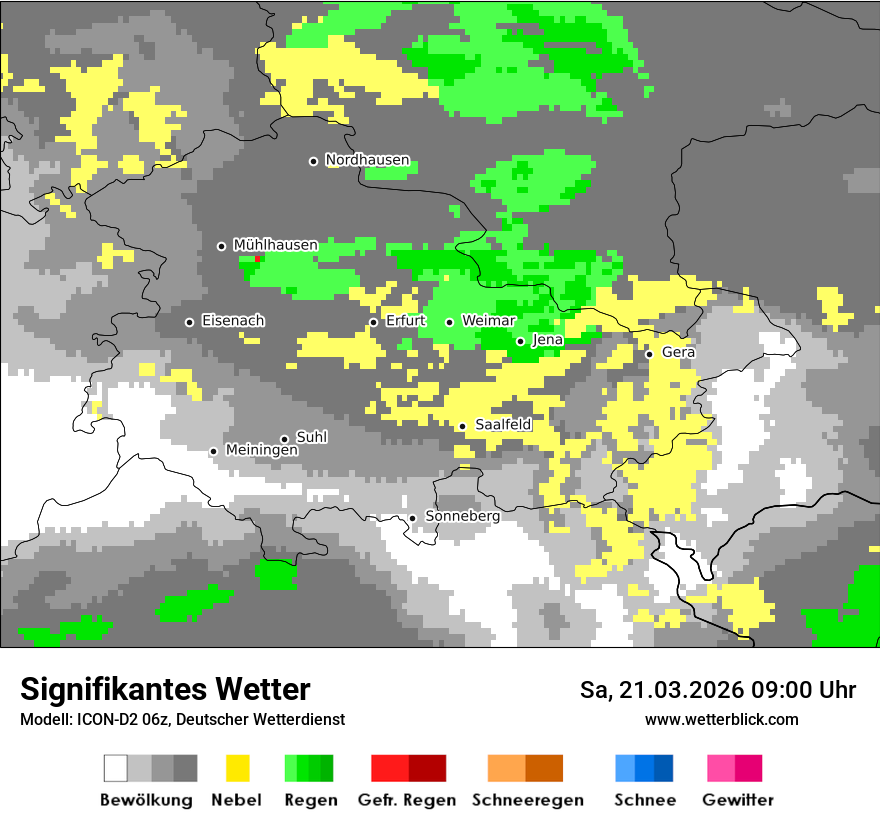 Signifikantes Wetter