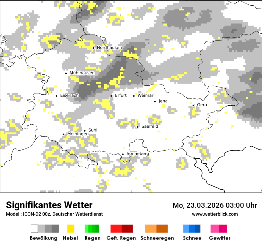 Signifikantes Wetter