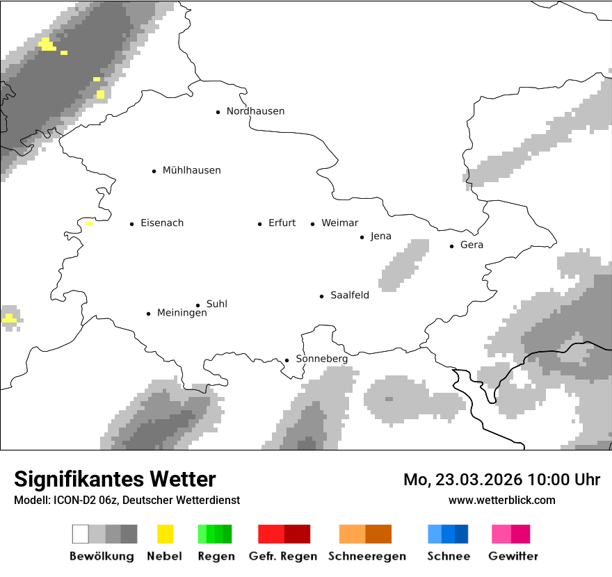 Signifikantes Wetter