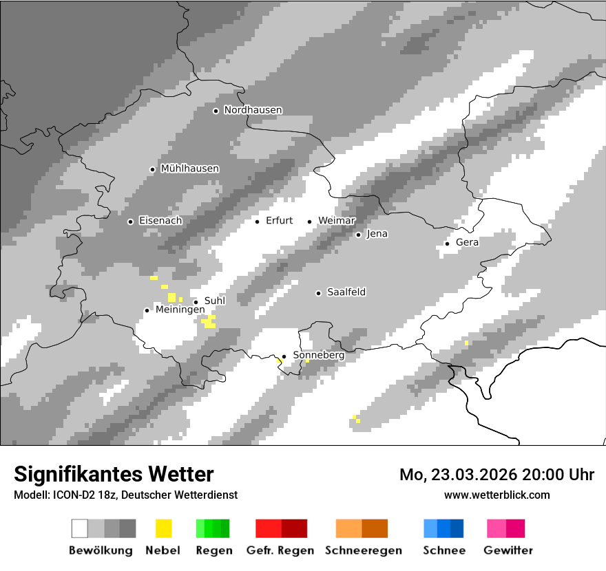 Signifikantes Wetter