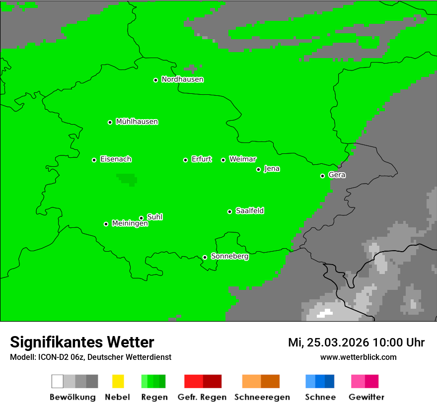 Signifikantes Wetter