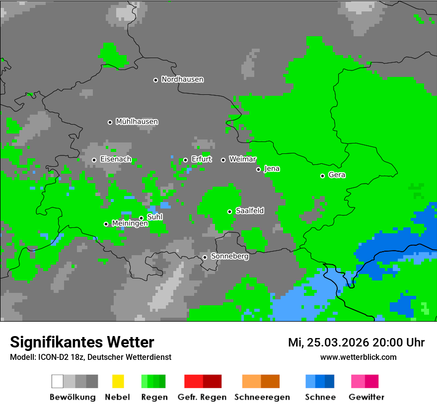 Signifikantes Wetter