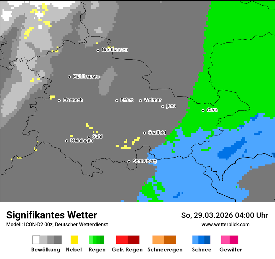 Signifikantes Wetter