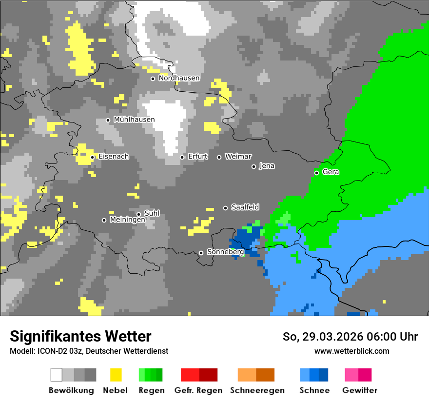 Signifikantes Wetter