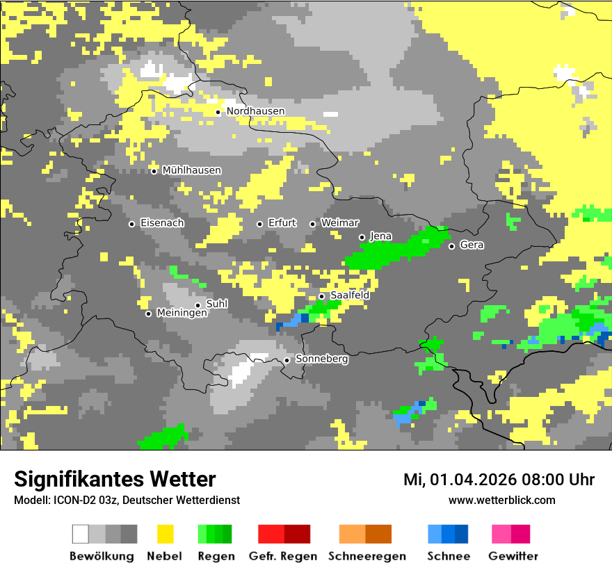 Signifikantes Wetter