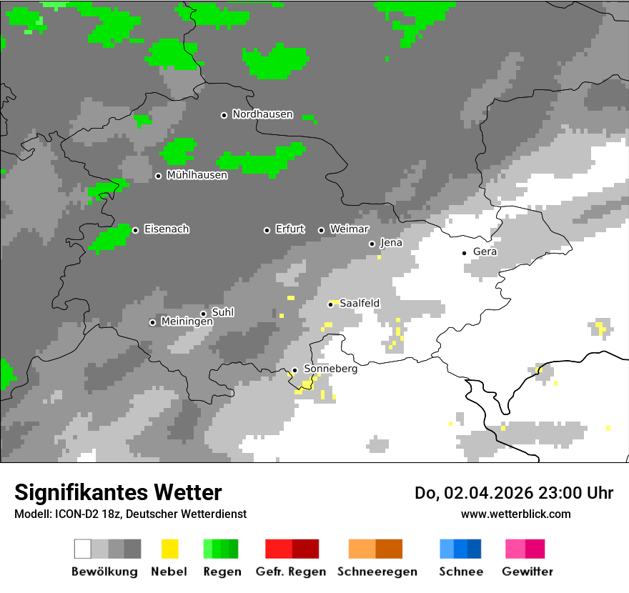 Signifikantes Wetter