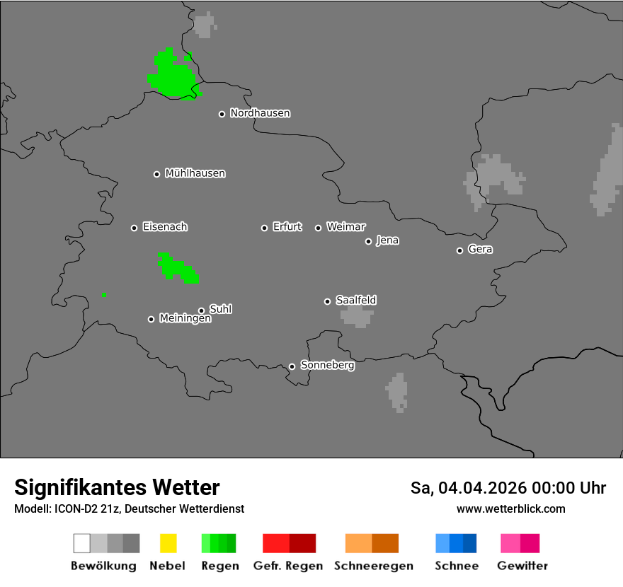 Signifikantes Wetter