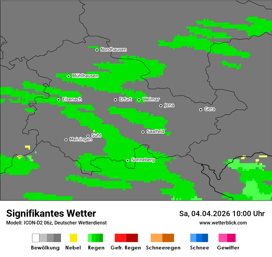 Signifikantes Wetter