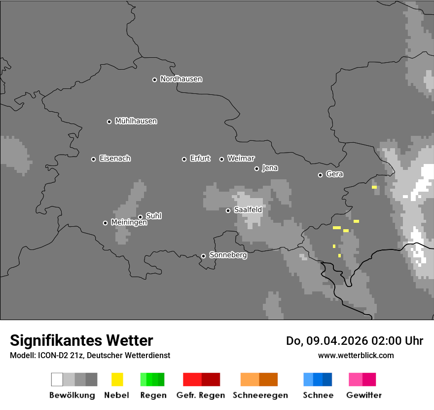 Signifikantes Wetter