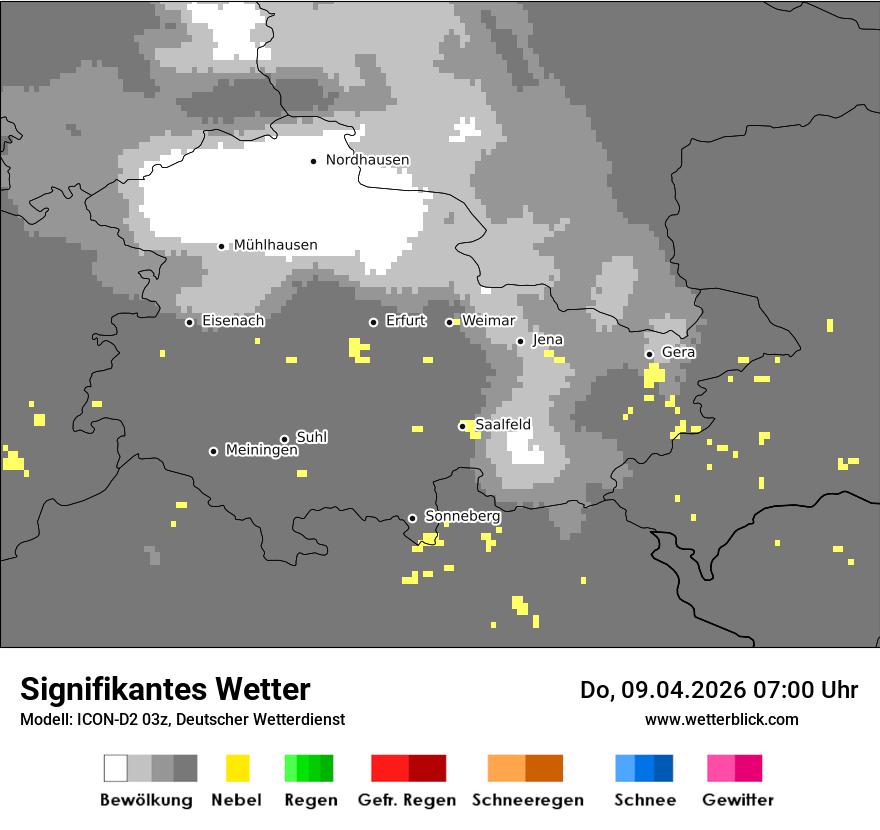 Signifikantes Wetter