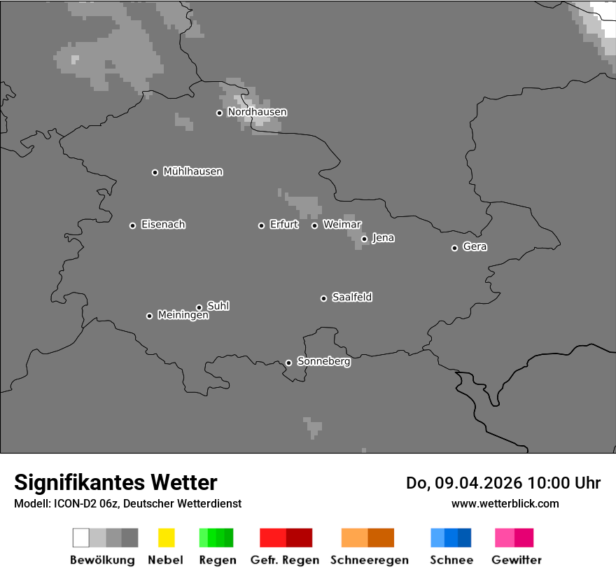 Signifikantes Wetter