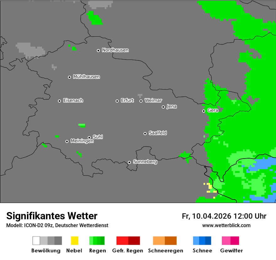 Signifikantes Wetter