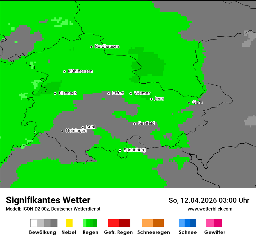 Signifikantes Wetter