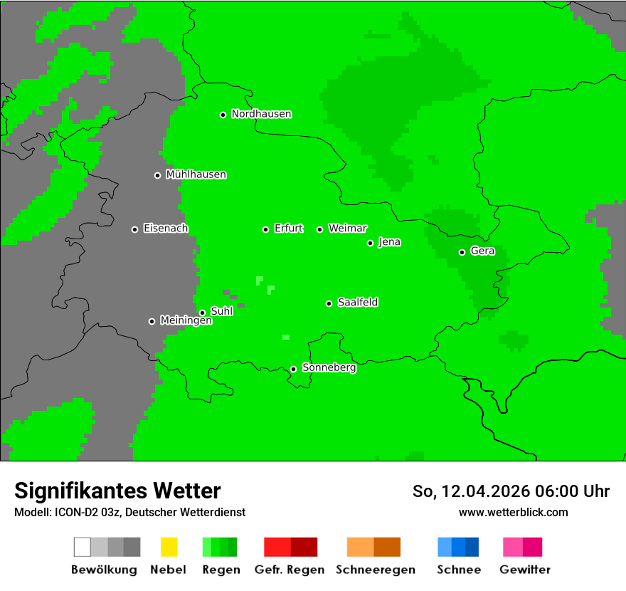 Signifikantes Wetter