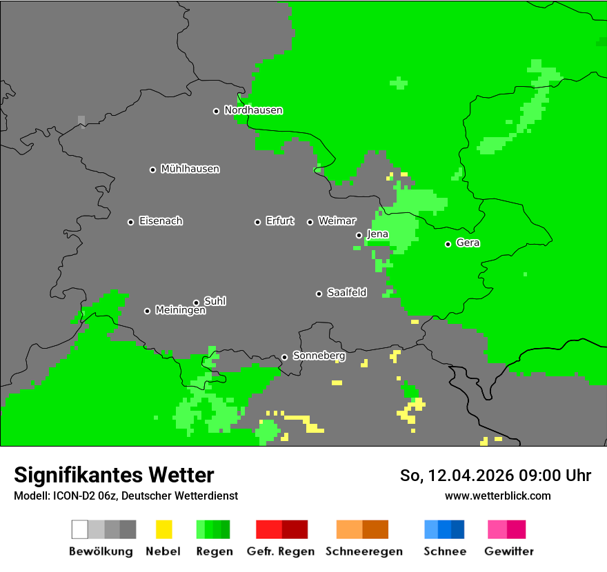 Signifikantes Wetter