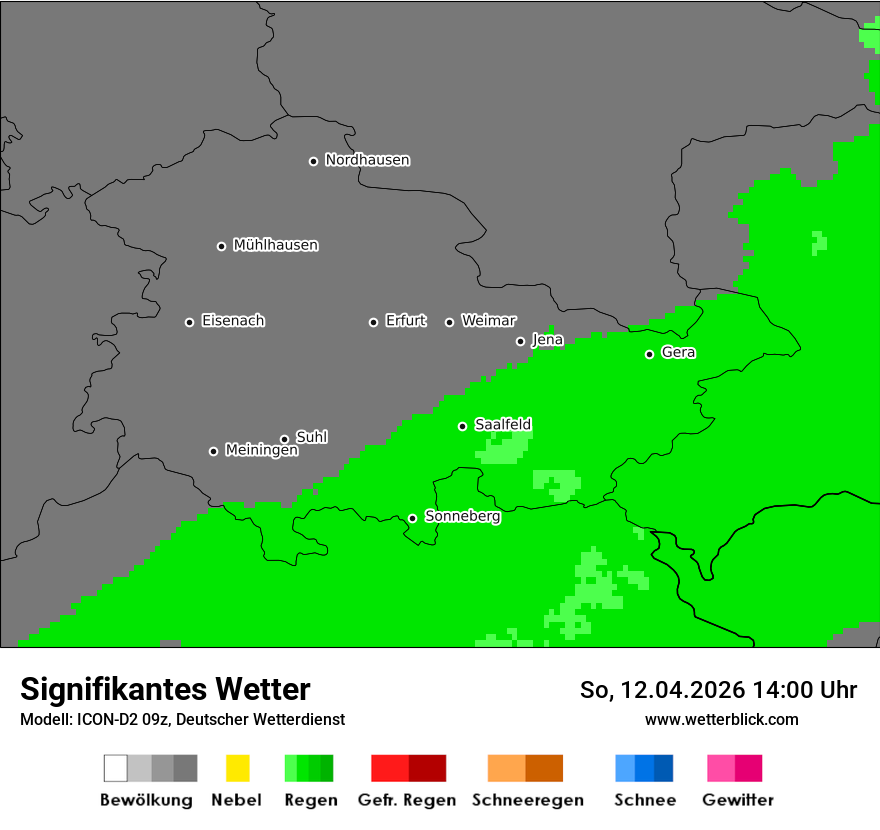Signifikantes Wetter