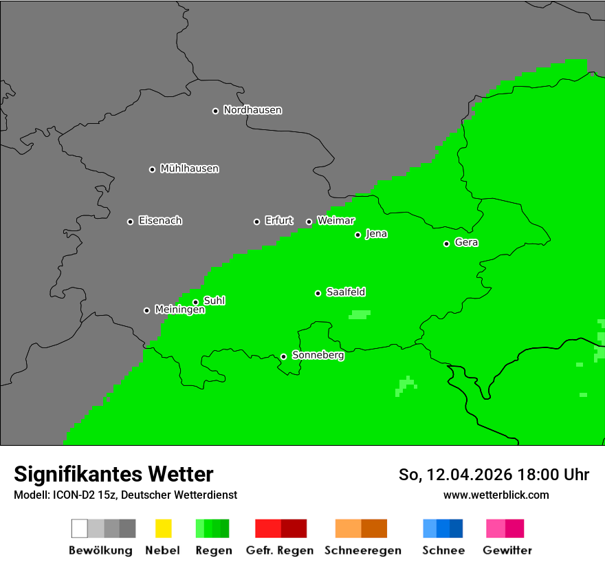 Signifikantes Wetter