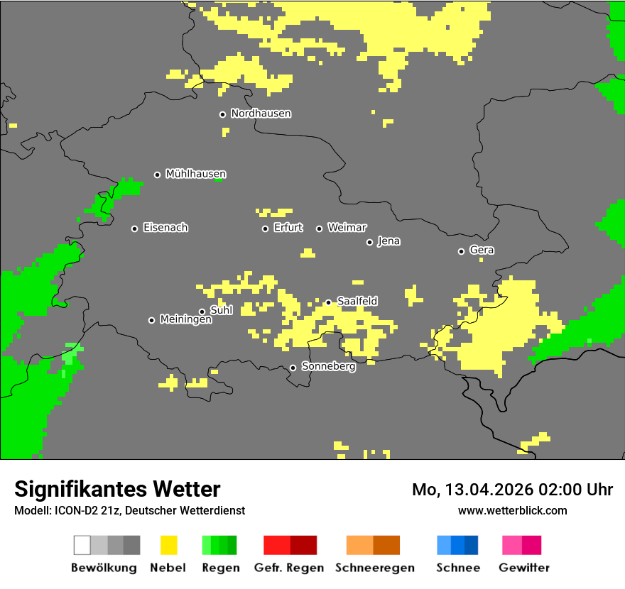 Signifikantes Wetter